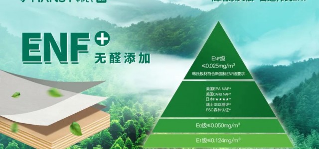 韩氏健康板材丨还不知道ENF是什么？赶快学习一下！