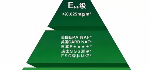 木非凡ENF级板材全线升级！水煮实验净醛耐煮板，即装即住