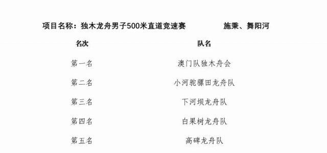 【韩氏板材与“粽”不同】弘扬传统文化，打造民族品牌