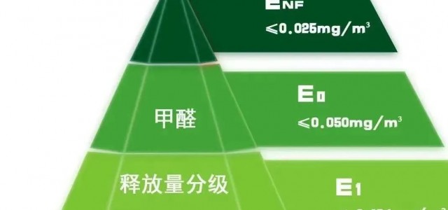 环保板材大揭秘！拎清新国标ENF和E0，定制家具必不踩坑！